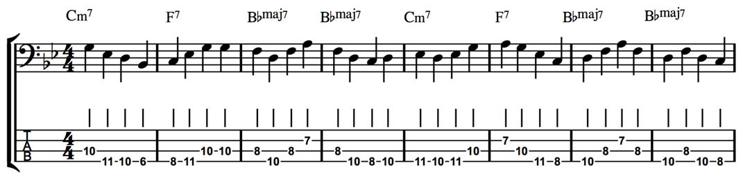 Chord Bass Arpeggio Chart