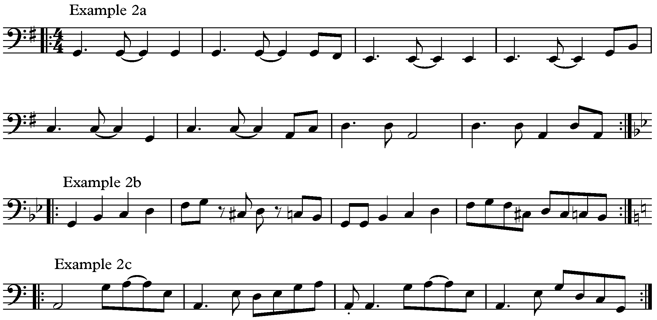 Sight Reading Part 8 Reading Bass Clef Fundamental Changes