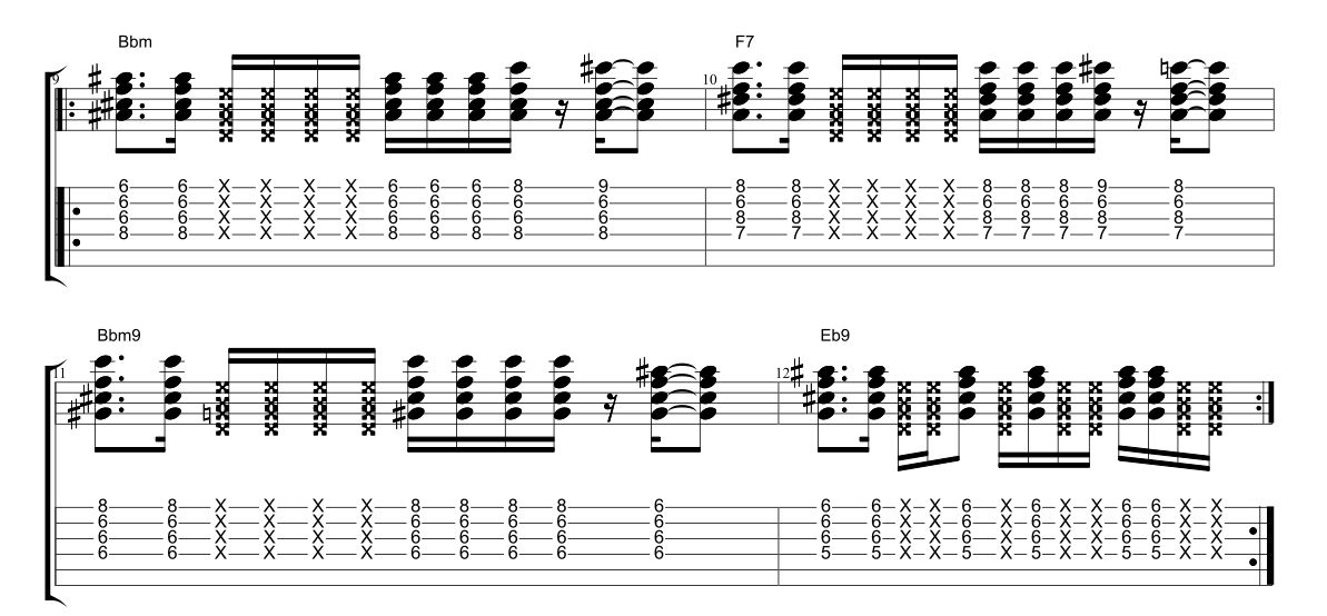 Funk Guitar Chord Chart