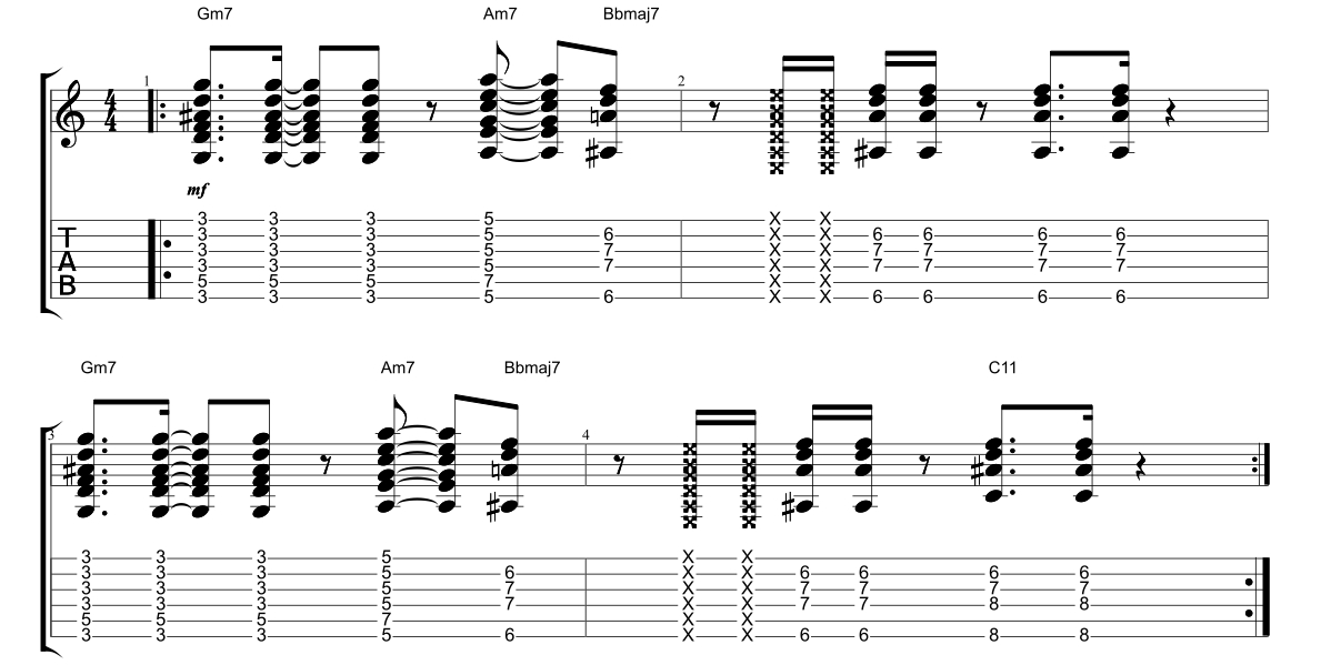 Funk Guitar Chord Chart