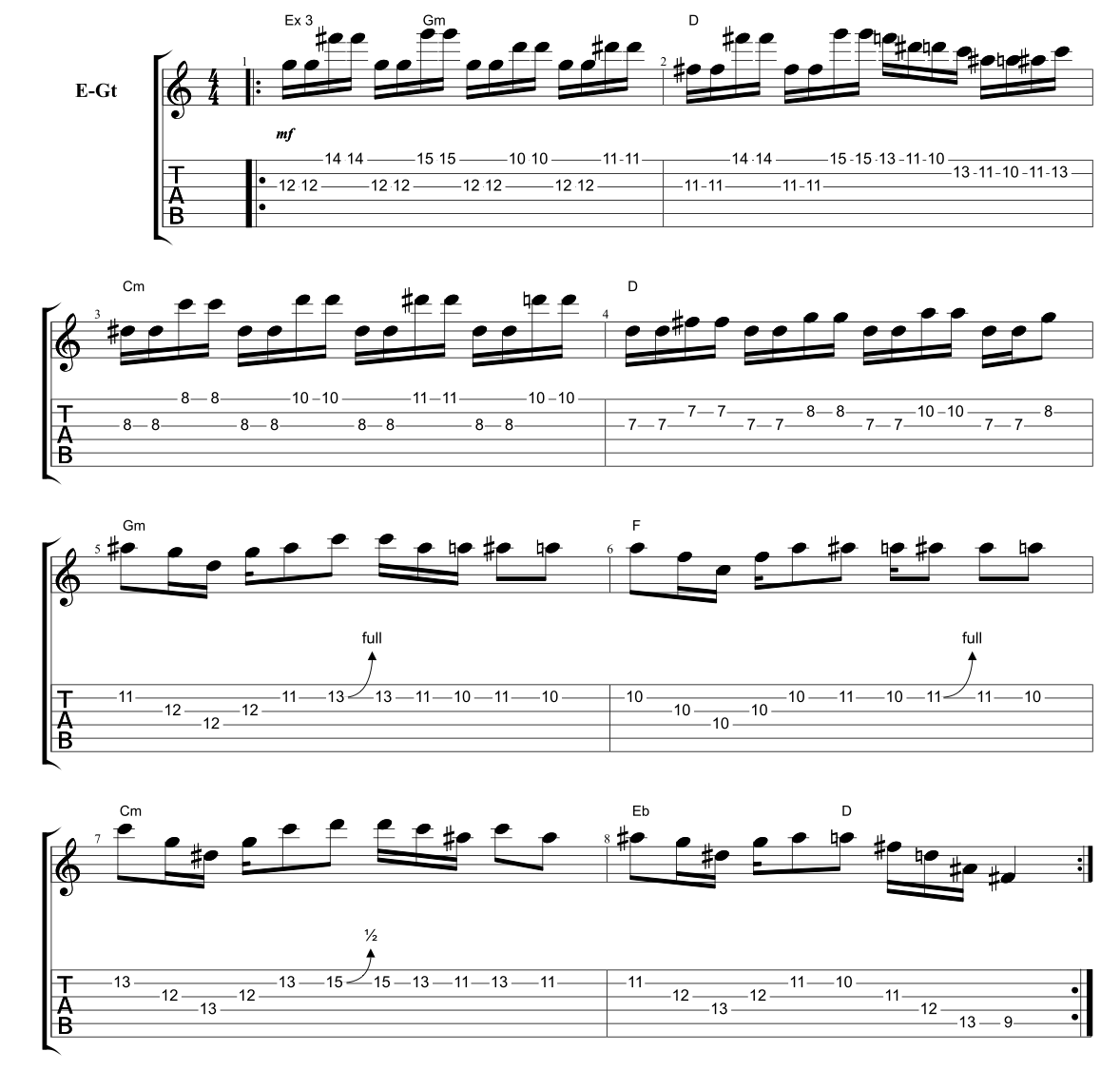 Play Guitar Like Muse Matt Bellamy Fundamental Changes