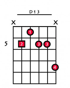 How to Accurately Name Chords on Guitar - Fundamental Changes Music ...