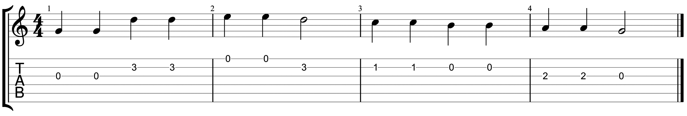 How to read guitar tab 6