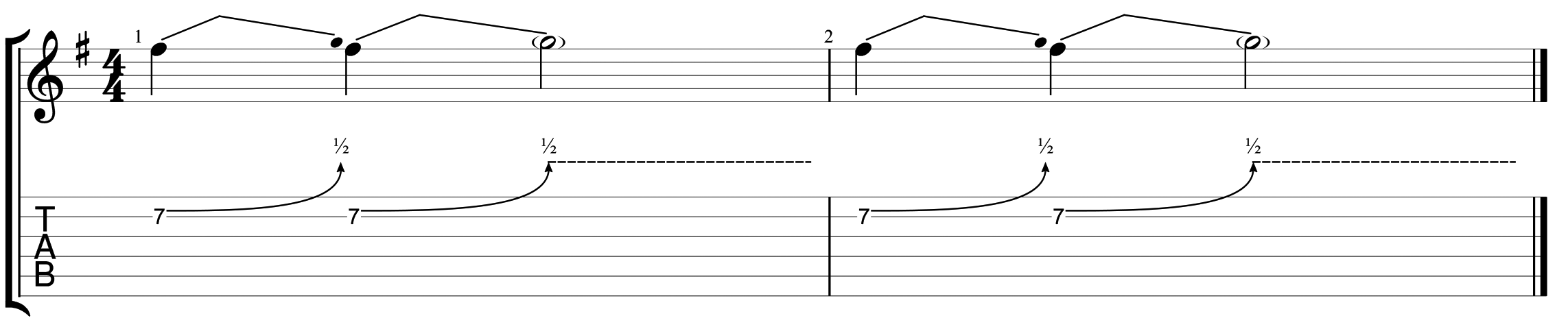 How to read guitar tab