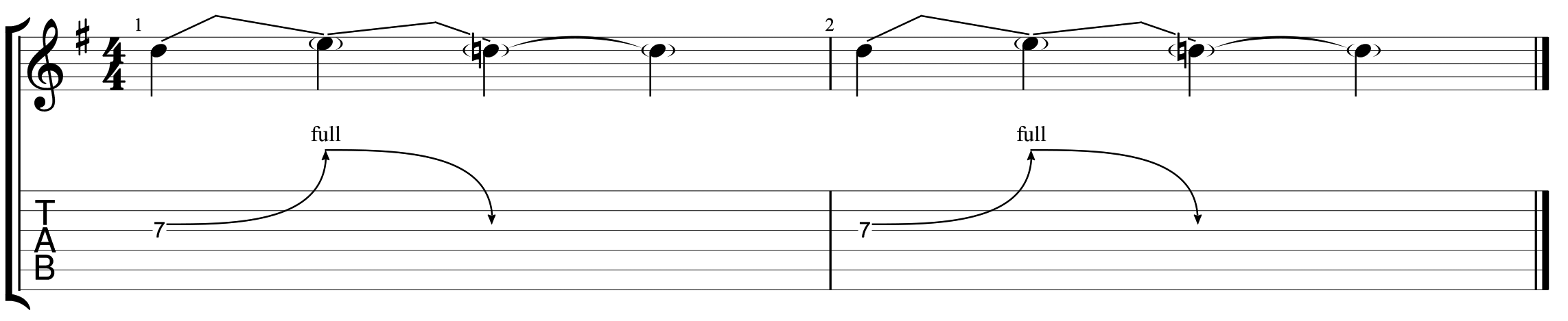 How to read guitar tab 14