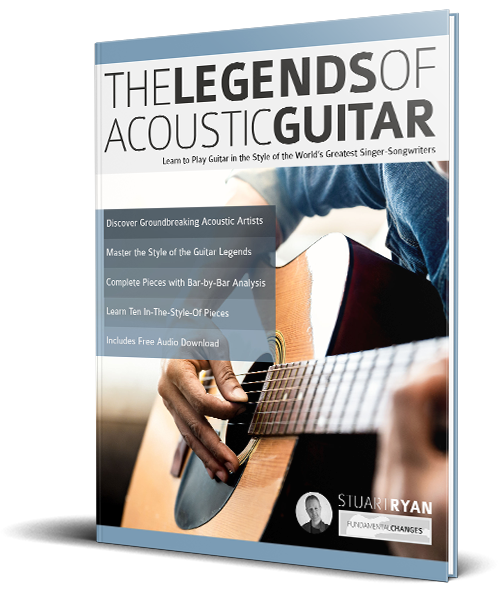 How Long Does it REALLY Take to Learn to Play the Acoustic Guitar? (With  real life examples from actual guitar players)